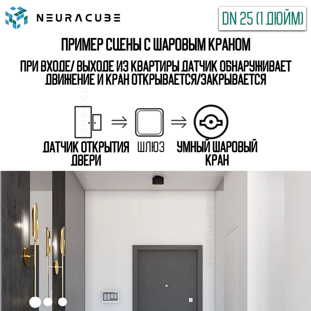 Умный WiFi шаровый кран с электроприводом DN25 (1" дюйм) USB5V + ручное управление (Работает с eWelink, Алиса)