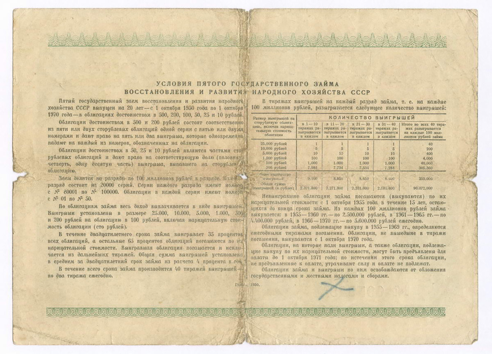Облигация 100 рублей 1950 год. Серия № 095643. G-VG