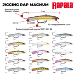 Балансир Rapala Jigging Rap Magnum / 7 см, 32 г, цвет HSD