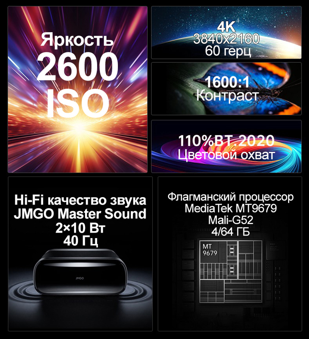 УКФ Проектор JMGO O3 Pro