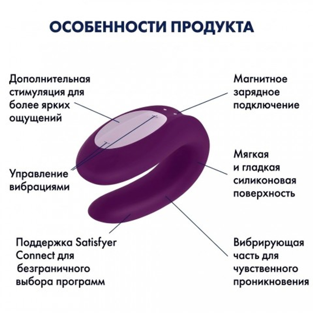 Набор вибростимуляторов Satisfyer Partner Box 1: вибровкладка в трусики Sexy Secret+ вибратор для пар Double joy