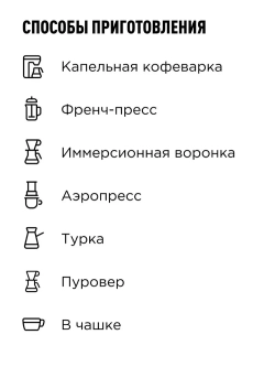 Кофе в зернах Tasty Coffee Гватемала Сантьяго, 1 кг