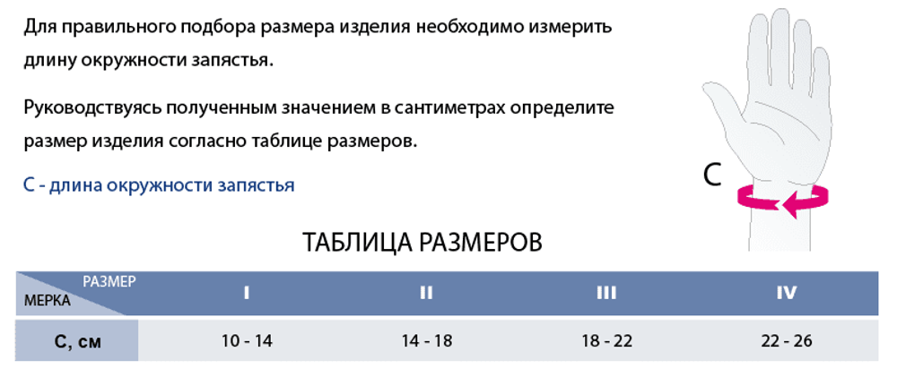 Шина для большого пальца кисти medi thumb support