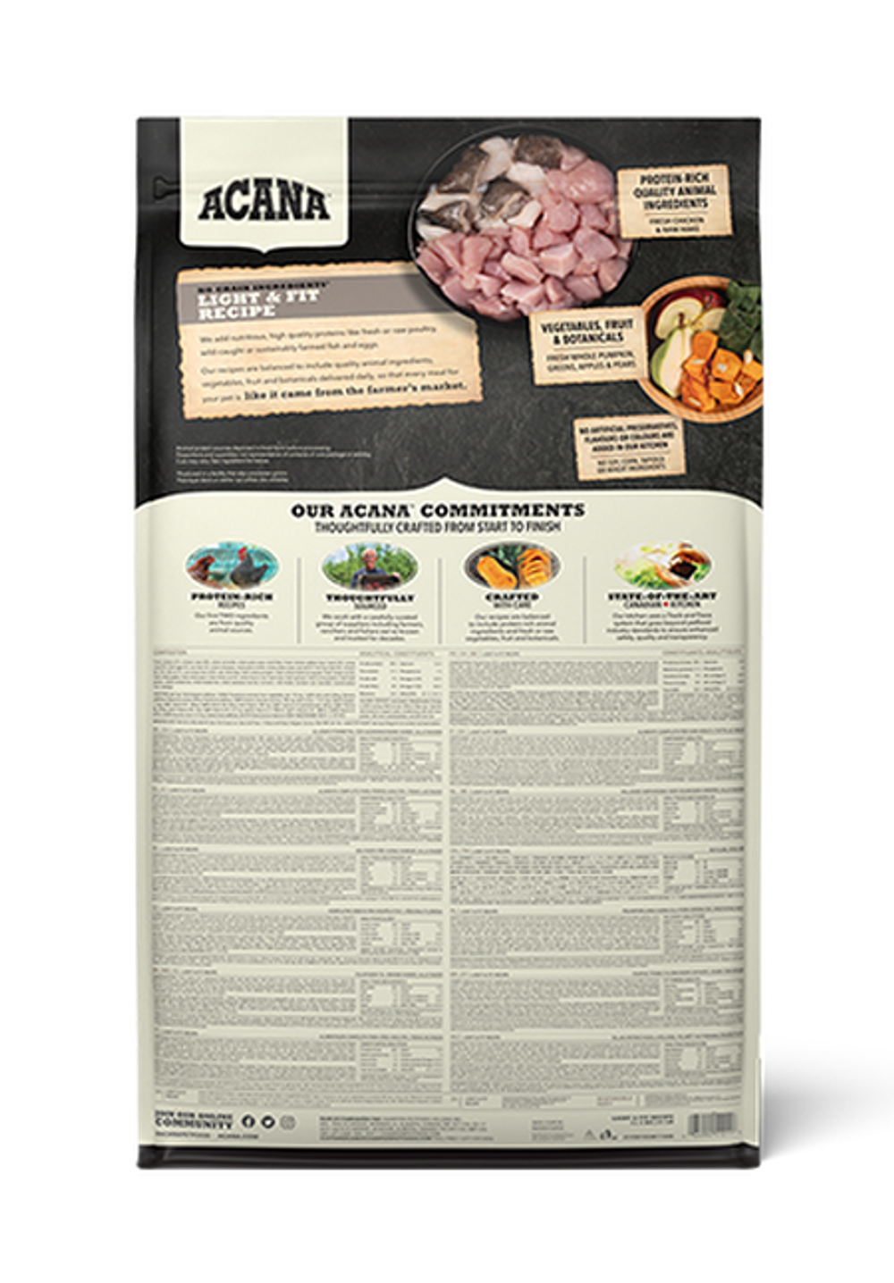 ACANA LIGHT & FIT