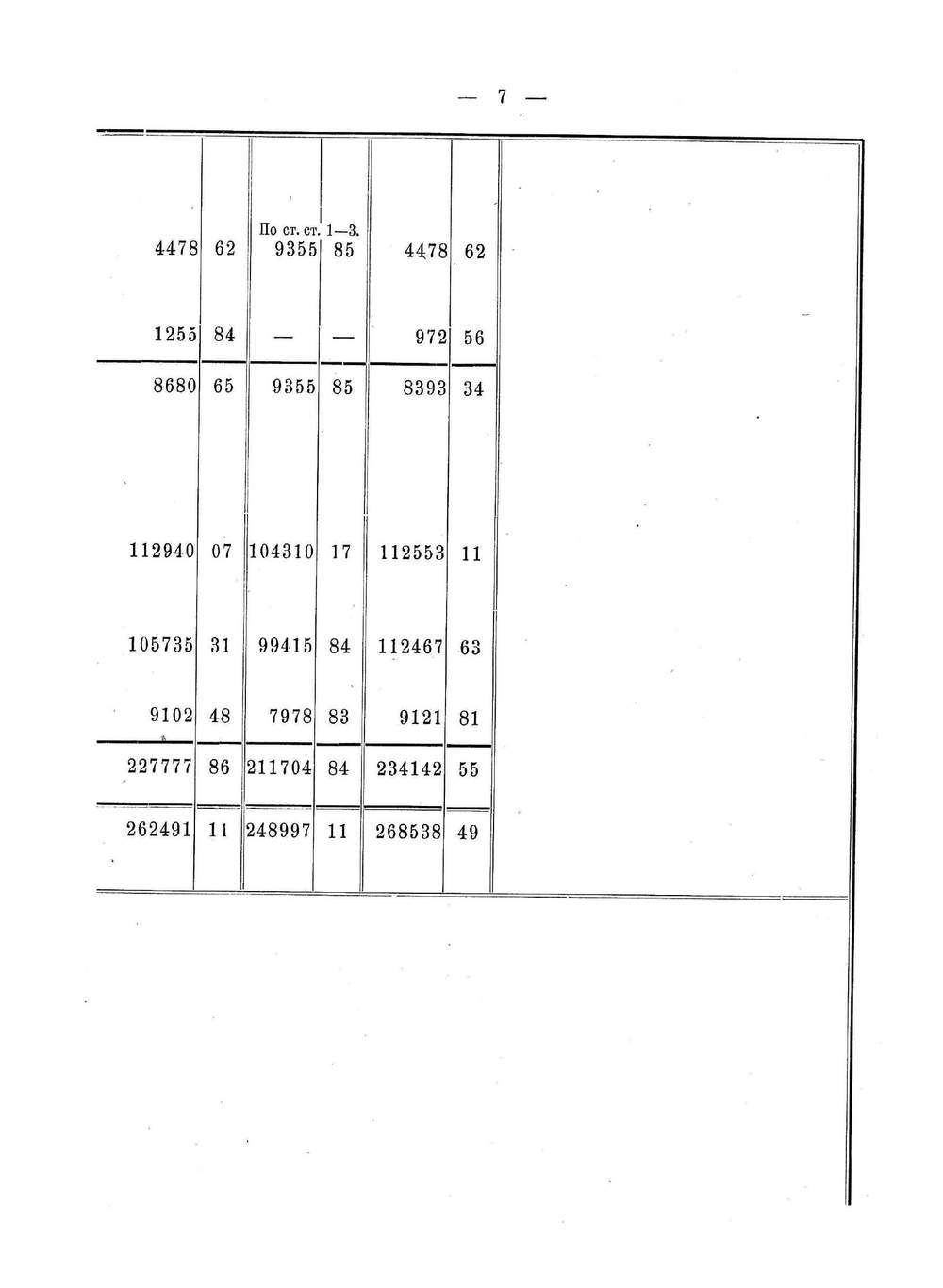 Сметы и раскладки по Ковровскому уезду. На 1908 год | Нет автора