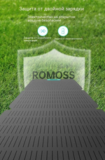 Портативная солнечная панель Romoss RSP100 100 Вт