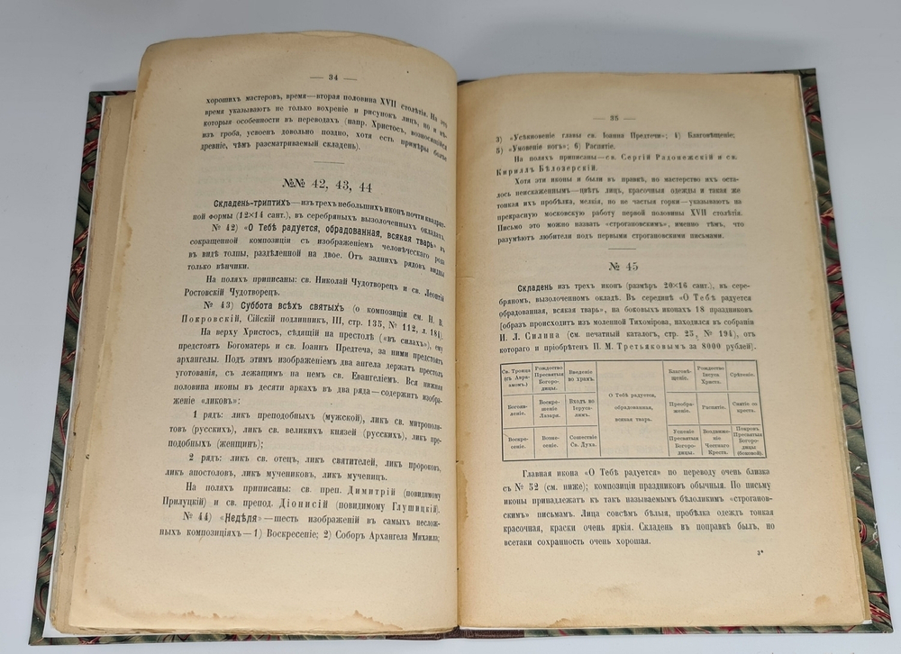 "Краткое описание икон собрания П.М. Третьякова". Н.Лихачев. 1905г. - антикварное издание