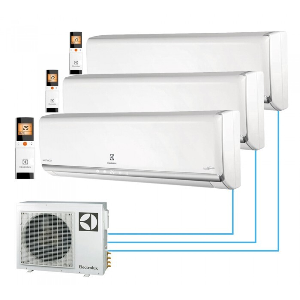 Мульти сплит-система Electrolux на 3 комнаты (20+20+20 кв.м.)
