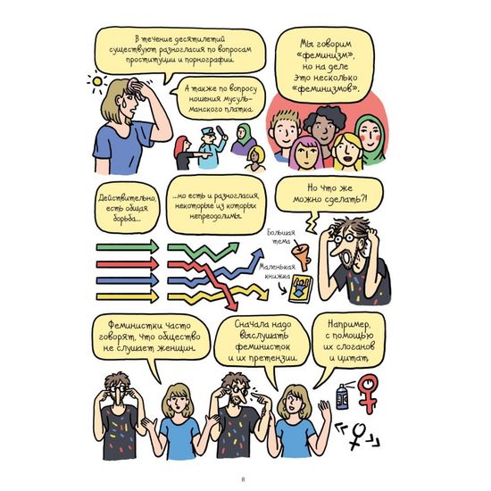 Комикс Феминизм в комиксах, цитатах и слоганах