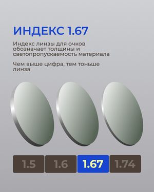 Фотохромная линза Zeiss ClearView Gold 1.67 Pioneer
