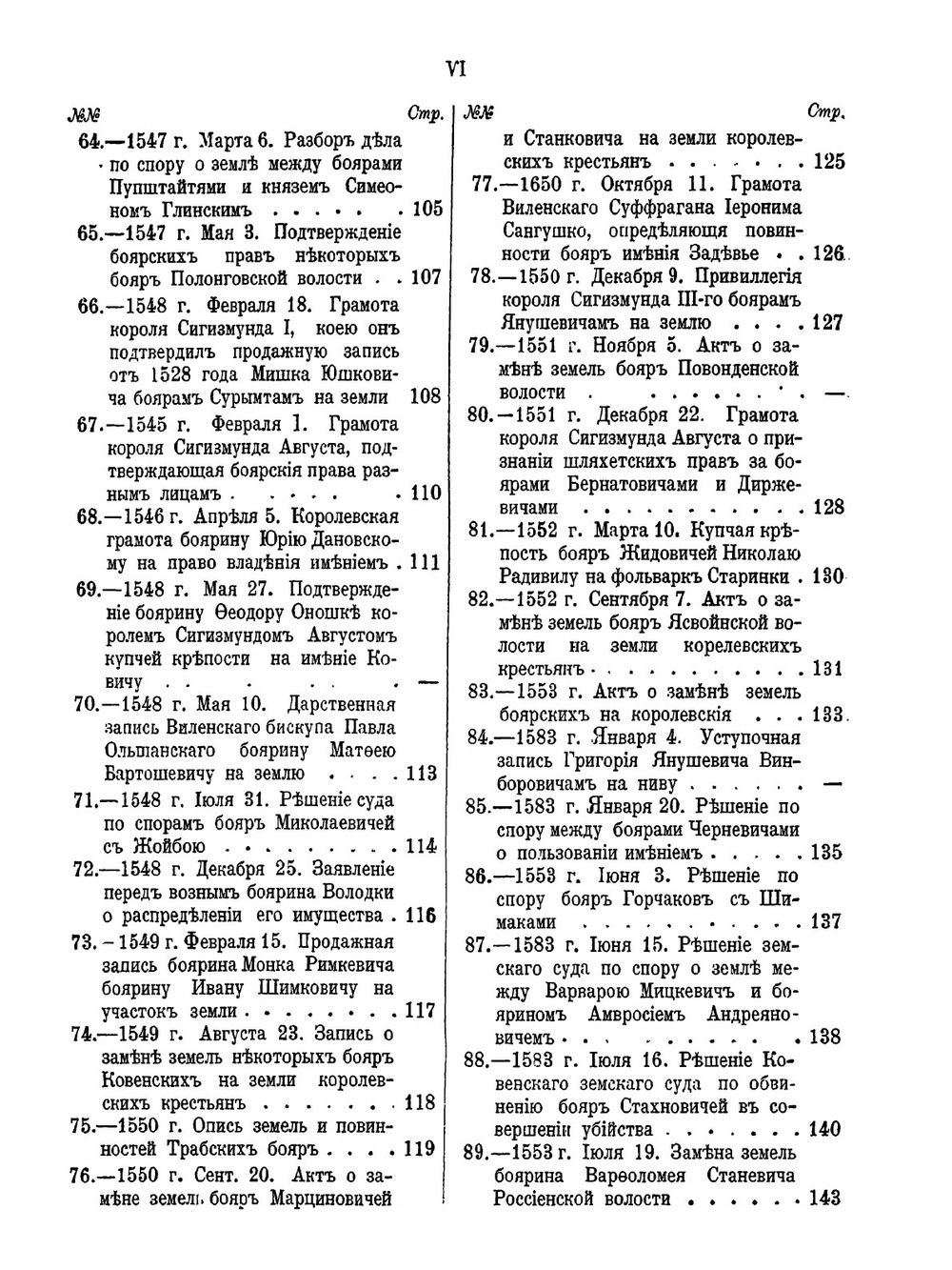 Акты Виленской археографической Комиссии. Том 24. Акты о боярах | Нет автора