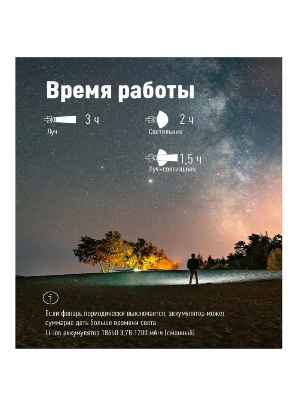 Фонарь налобный КОСМОС KOC509Lit аккумуляторный