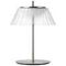 Настольная лампа Napoli Lightstar 794910