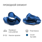 Комплект вентиляции: Вентиляционный выход D110 не утепленный высота H=500 мм, проходной элемент PROF-20 для металлопрофиля кровельного профнастила МП20 иС20, колпак вентиляционный D110, синий