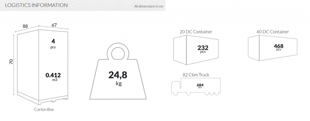Лаунж-кресло пластиковое, Siesta Contract Sky Lounge, бежевый