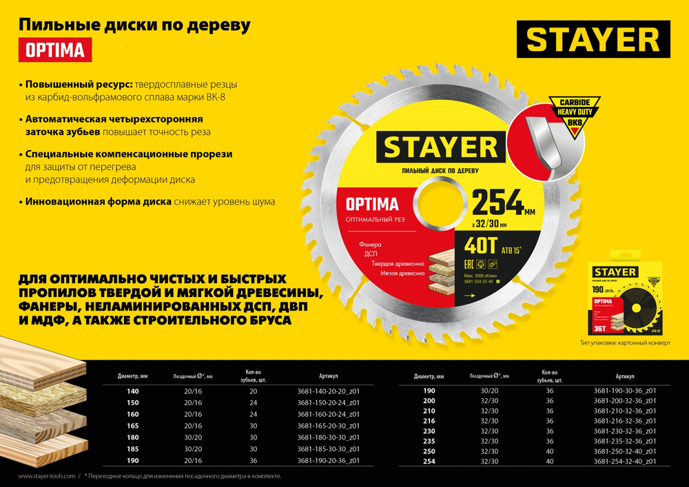 STAYER Optima, 165 x 20/16 мм, 30T, оптимальный рез, пильный диск по дереву (3681-165-20-30)