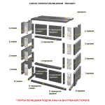 Камин ASTON 600 «BOYARD» Талькохлорит