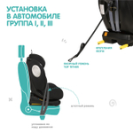 Автокресло STELLAR ISOFIX, YC06, группа 0+1+2+3 (0-36 кг), (INDIGO), (черный)