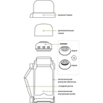Термос Сплав SG-1500 широкое горло