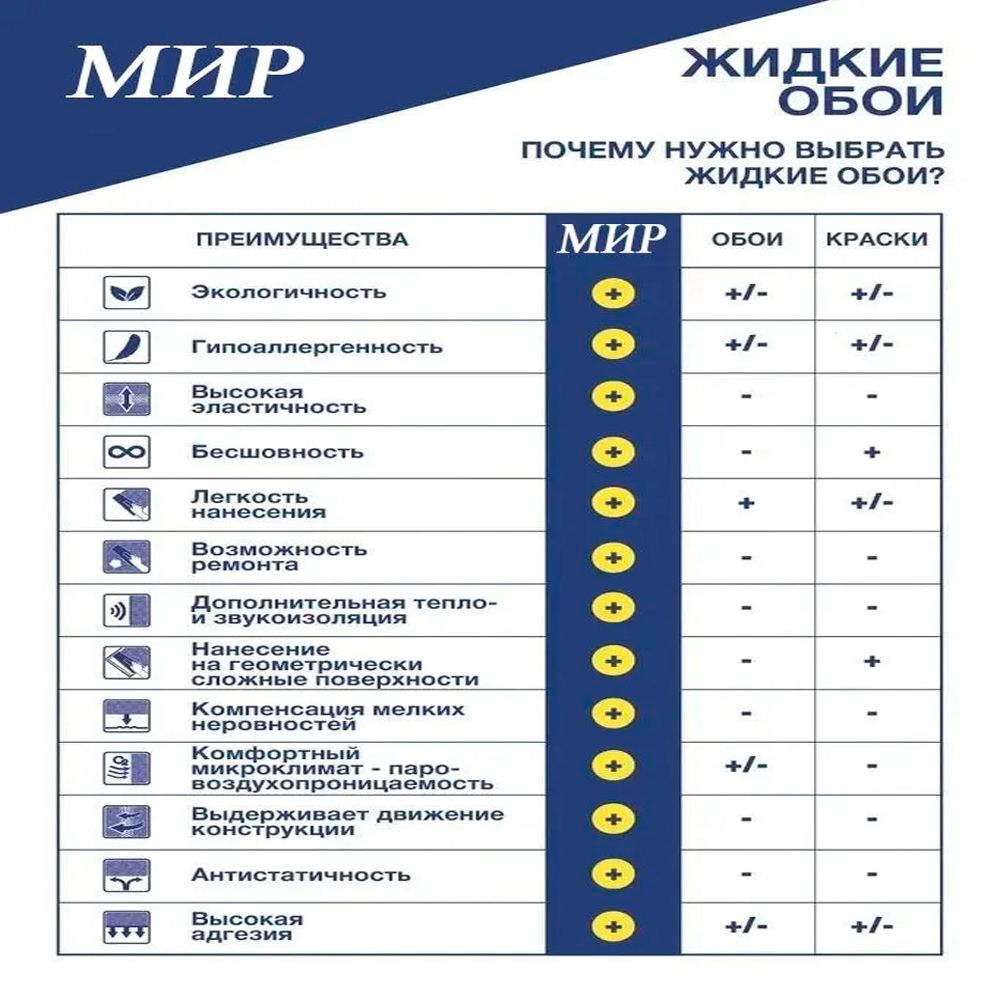 ЖИДКИЕ ОБОИ LW 13-3000 , Оливковый , 3 кг