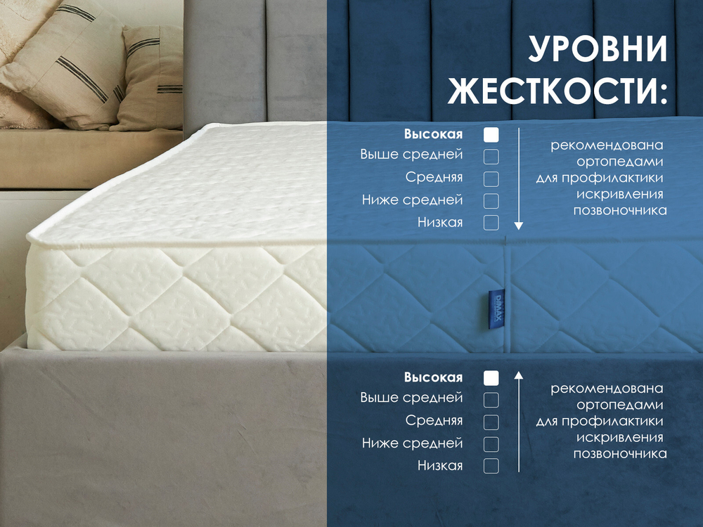 Матрас Dimax Relmas Twin Cocos S1000