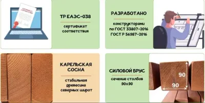 Зимняя горка Савушка Зима 7/4