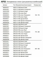 Душевой уголок Ravak Supernova ASDP3+APSS 110х90 профиль белый/стекло прозрачное