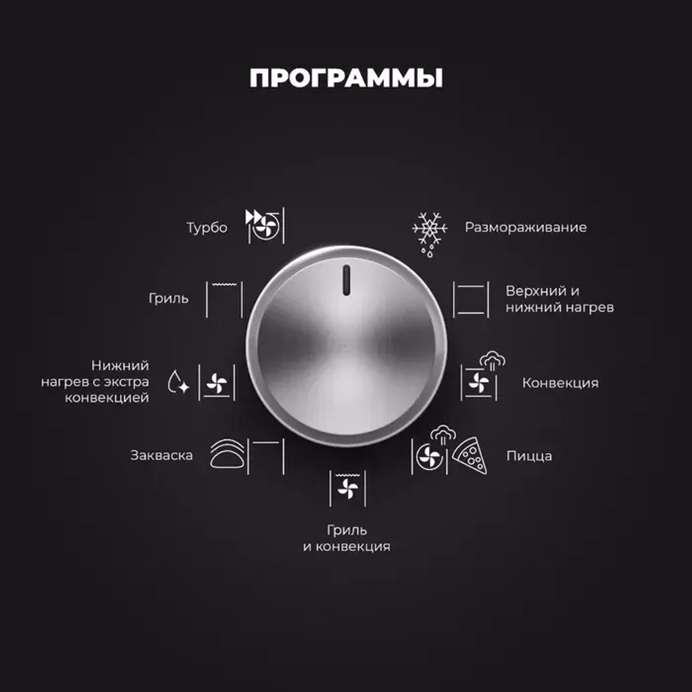 DeLonghi Электрический духовой шкаф NSM 7NL PPP RUS