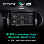 Teyes SPRO Plus 9"для Mercedes Benz Smart Fortwo 3 2014-2020