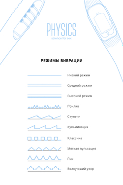 Вибратор с электростимуляцией PHYSICS GALVANI VIBE, силикон, голубой, 21 см