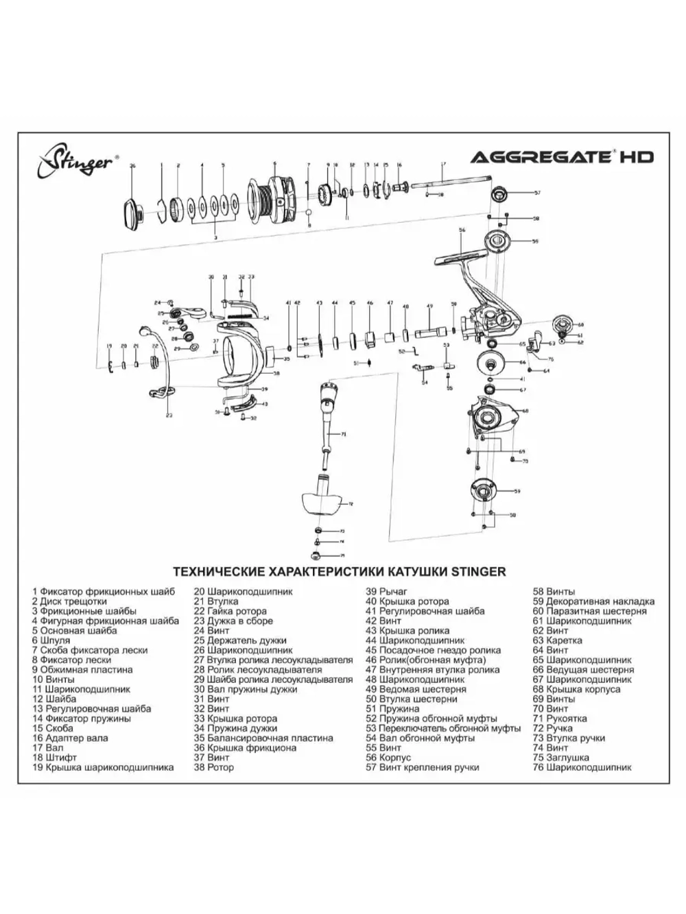 Катушка рыболовная безынерционная Aggregate HD 2500