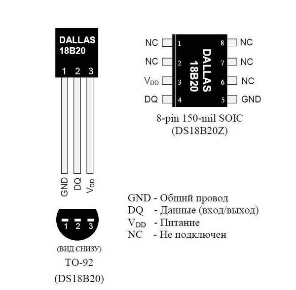Датчик температуры ET DS18B20 TO92