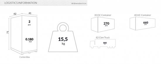 Стол пластиковый складной Sky Folding Table Ø60 черный