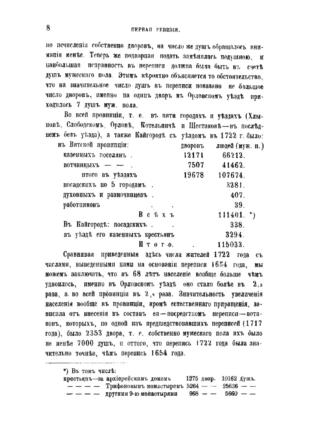 Движение народонаселения в Орловском уезде Вятской губернии | Блинов Н. Н.