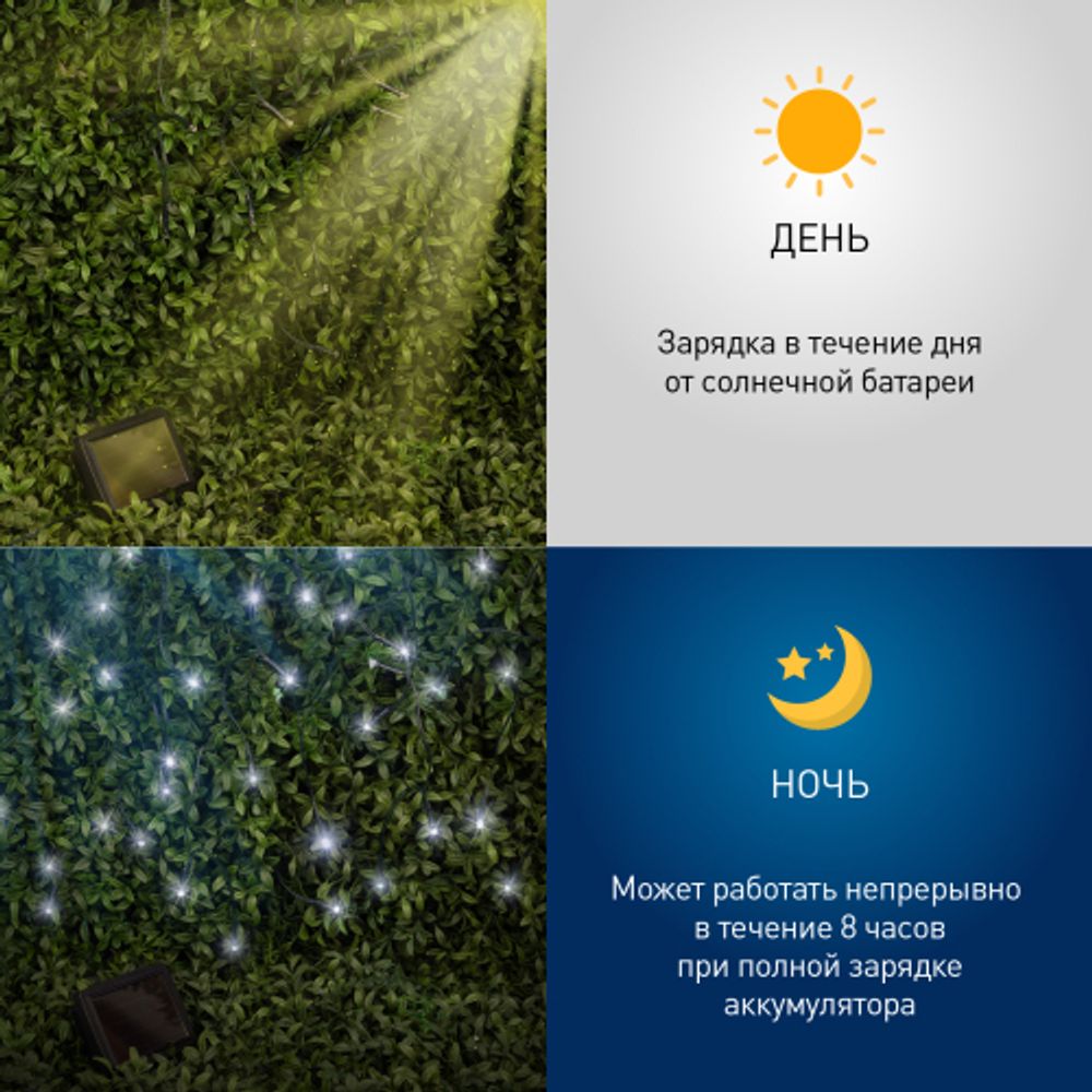 Садовая гирлянда ЭРА ERASF22-29 на солнечной батарее Бахрома холодный свет 2,4Х0,5м | Садовые декоративные светильники