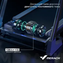 Беговая дорожка Merach X1 White