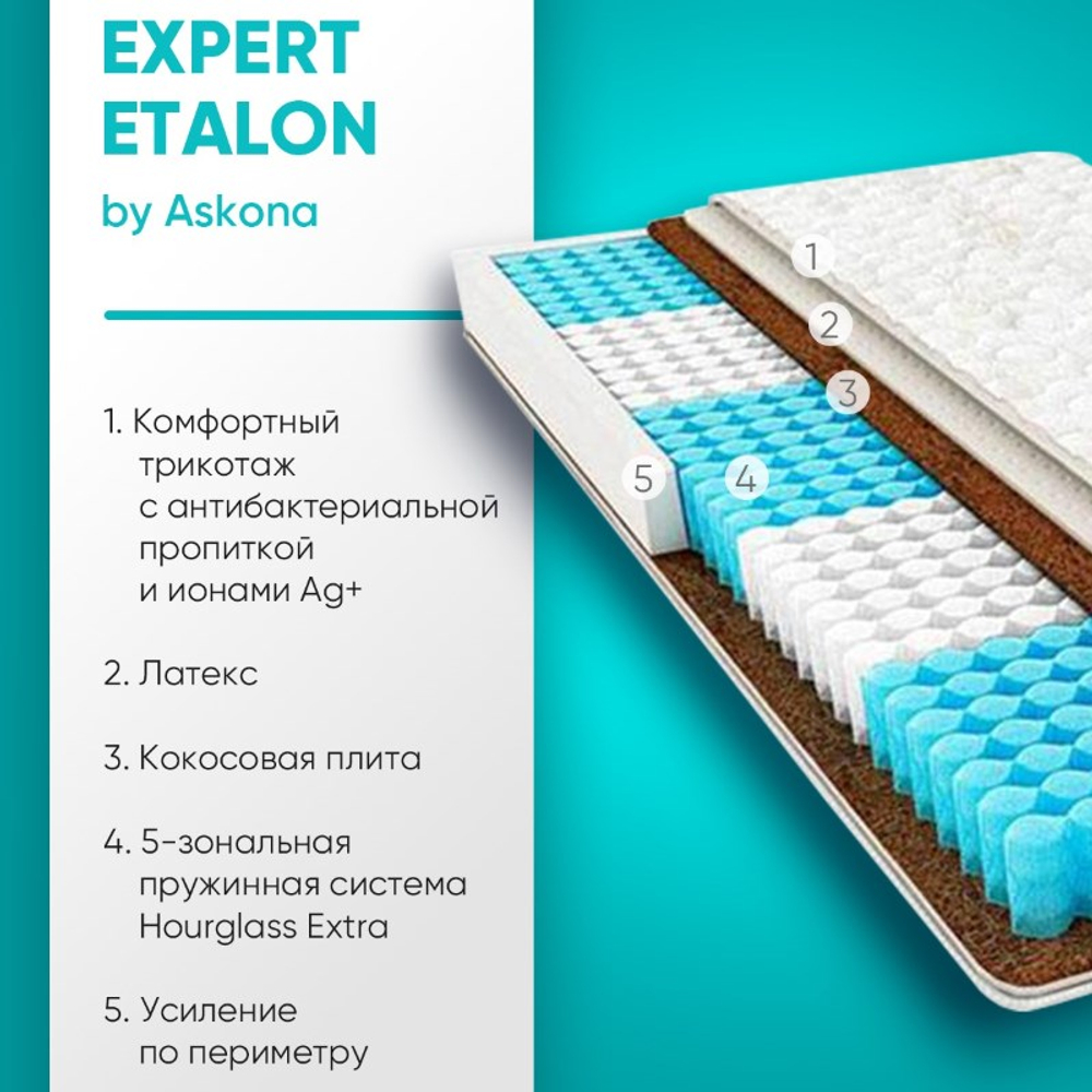 Матрас Askona Expert Etalon 90x200х23, средний/средний