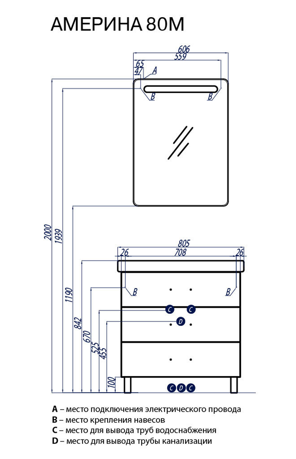 Тумба под раковину Акватон Америна 80 М