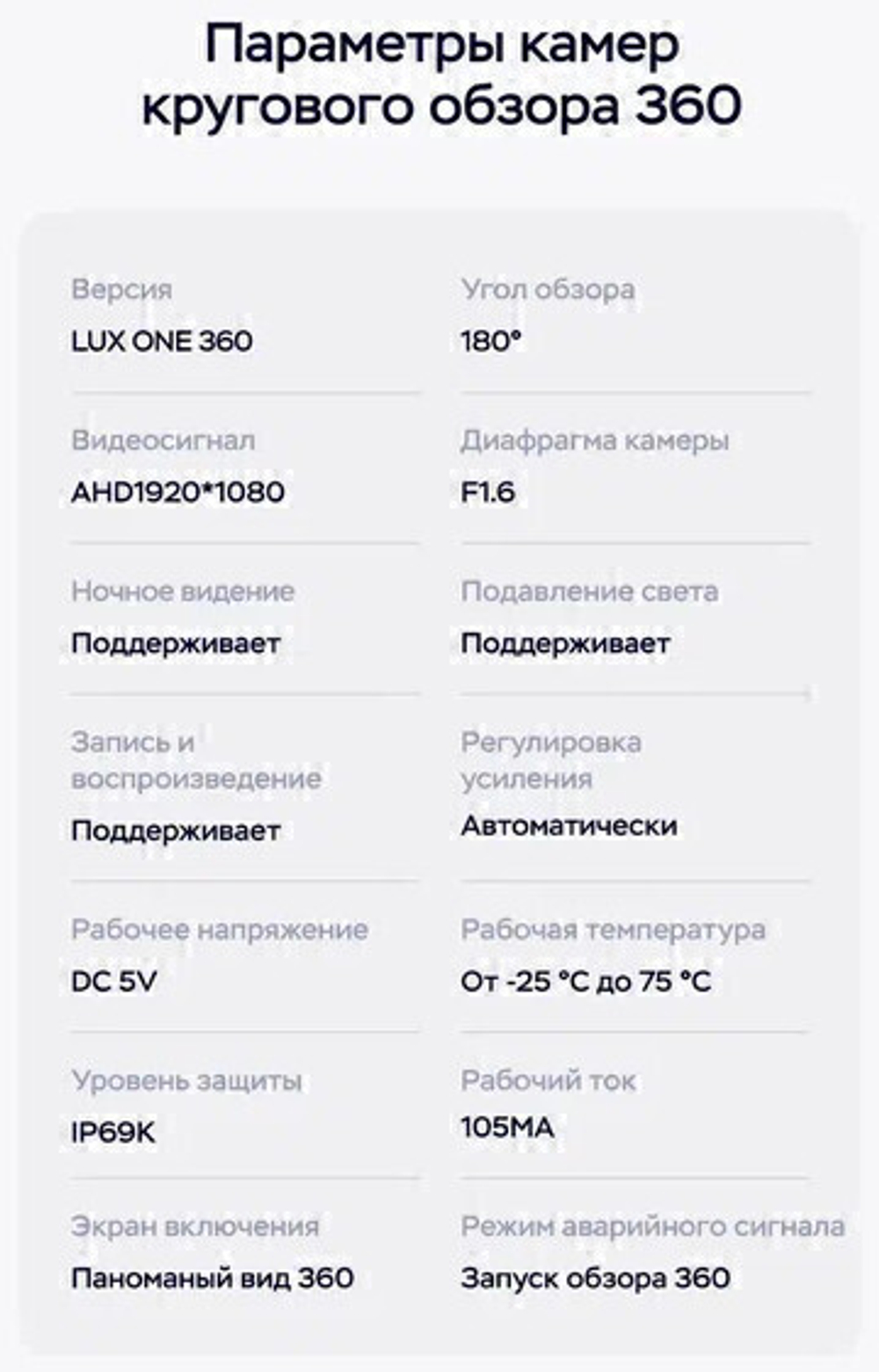 Магнитола для Hyundai Sonata 2001-2013 - Teyes LUX ONE 360 монитор 12.3" 2K QLED на Android 10, 6Гб+128Гб, CarPlay, 4G SIM-слот, 4 камеры в комплекте