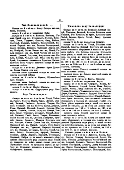 Сибирские города. Материалы для их истории XVII и XVIII столетий Нерчинск Селенгинск Якутск | И. Н. Николев