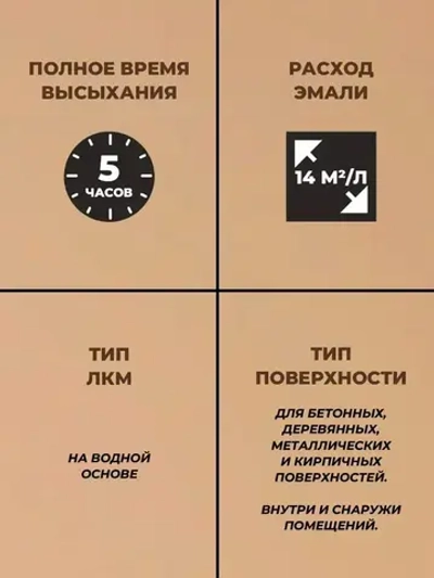 Эмаль акриловая универсальная Luxens цвет белый матовый 0.9 кг