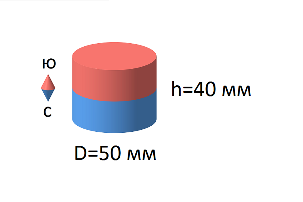 неодимовый магнит диск 50х40мм