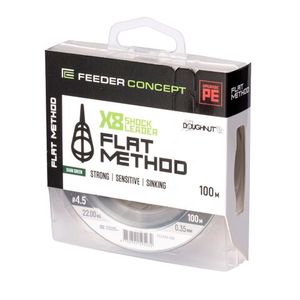 Flat Method