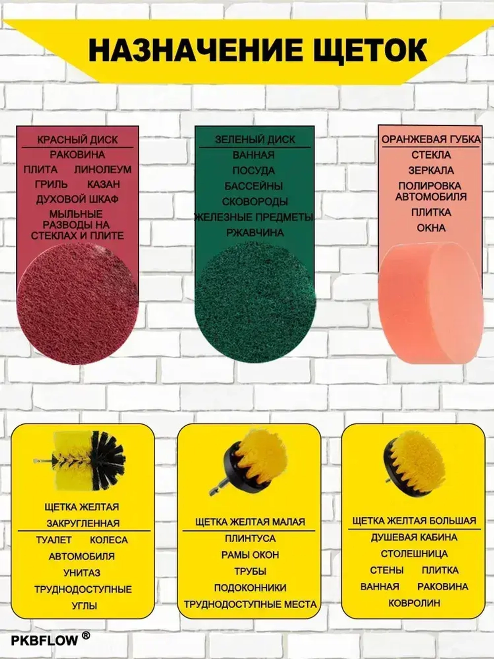 YICITY Набор щеток для химчистки и полировки авто 12 шт профессиональные насадки для дрели/шуруповерта, чистка салона, дисков, кузова (износостойкие, универсальные для авто и дома)