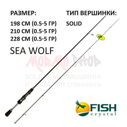 Серия Sea Wolf