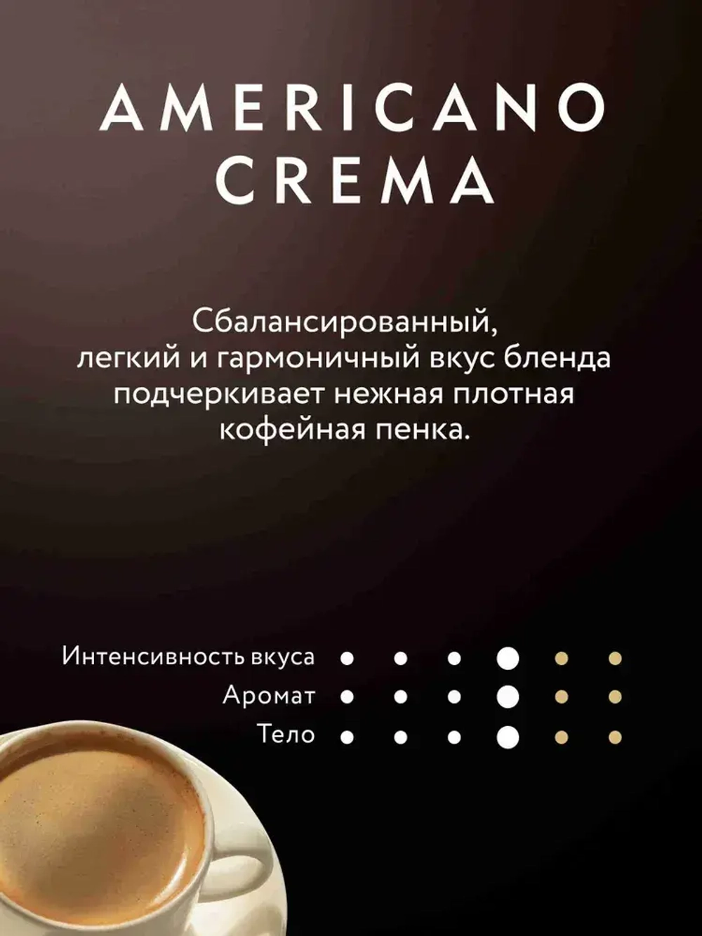 Кофе молотый Jardin Americano Crema, 250 г