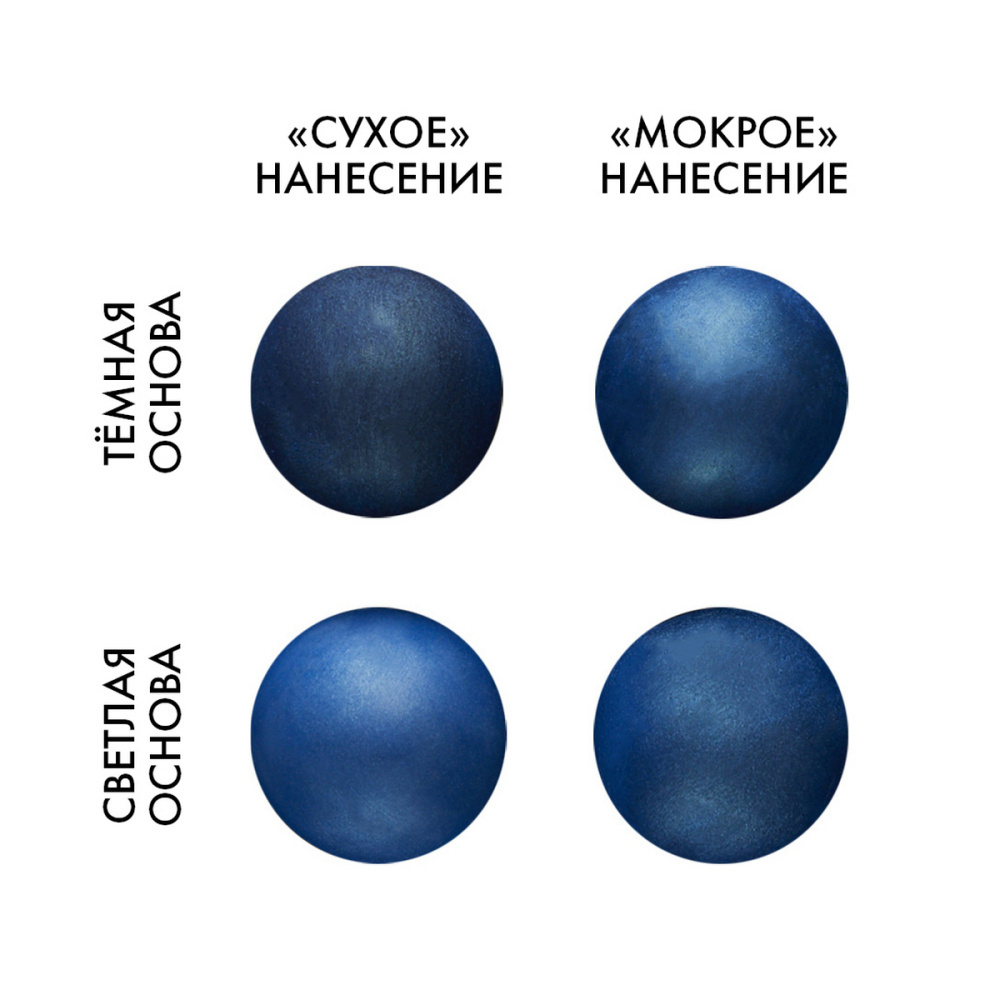 Краситель-распылитель СЕРДЦЕ ОКЕАНА 5г