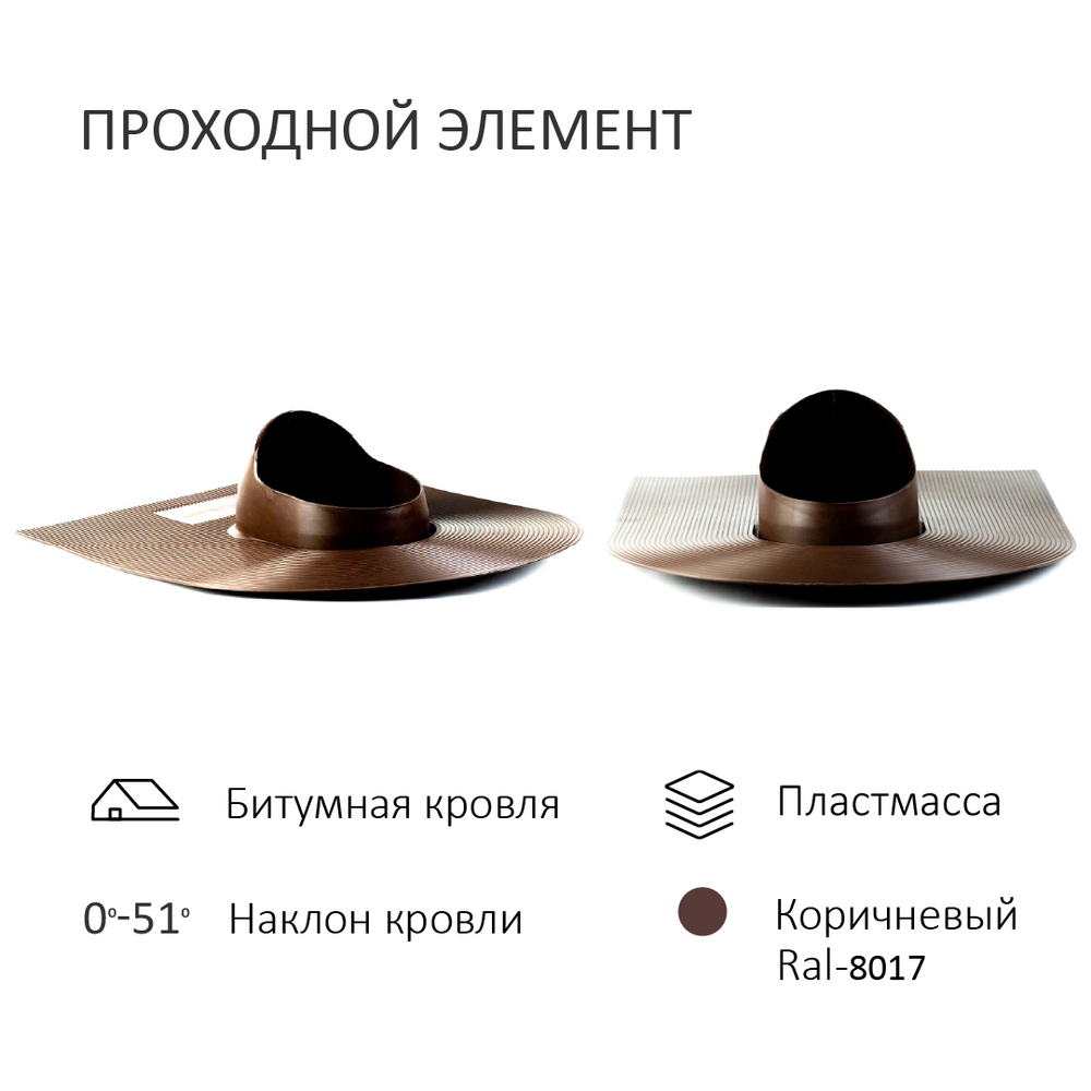 Нанодефлектор ND160, вент. выход утепленный высотой Н-700, проходной элемент для битумной кровли, коричневый