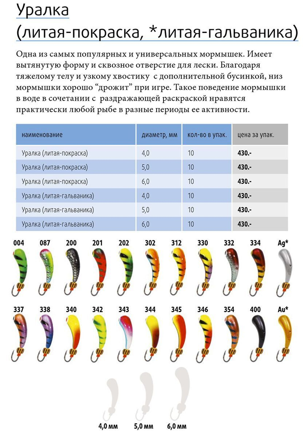 Мормышка УРАЛКА, #201, 10 шт 1,6g