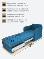 Кресло-кровать "Миник" с подлокотниками Dream Denim купон Пейзаж